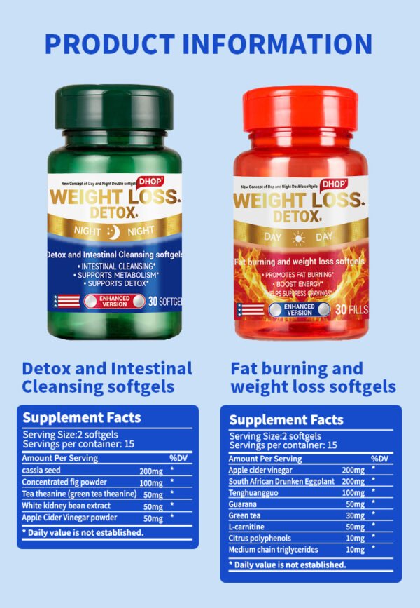 DHOP-Detox and Intestinal Cleansing softgels+Fat burning and weight loss softgels - Image 3
