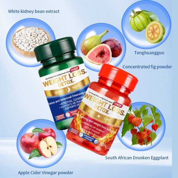 DHOP-Detox and Intestinal Cleansing softgels+Fat burning and weight loss softgels - Image 7
