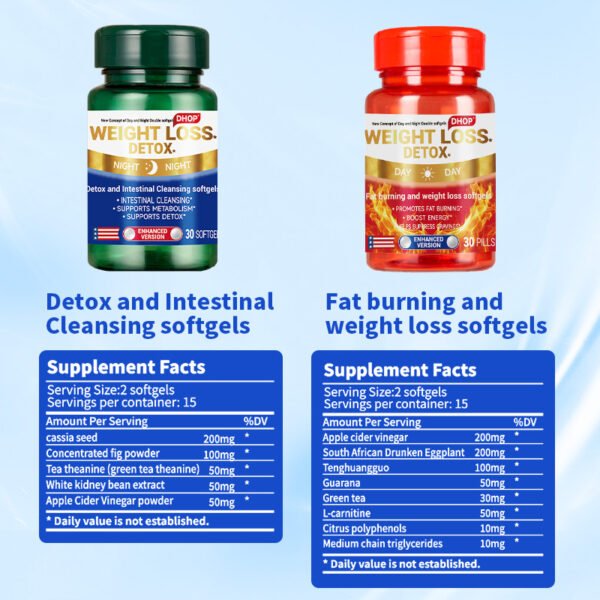 DHOP-Detox and Intestinal Cleansing softgels+Fat burning and weight loss softgels - Image 9