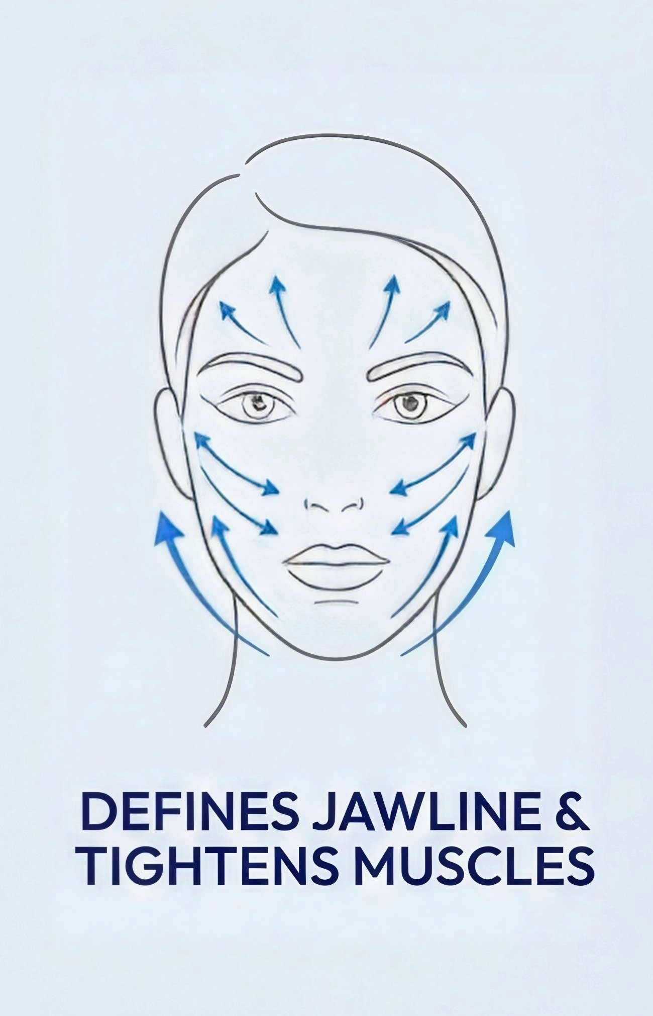 Facial muscle support capsules - Image 7